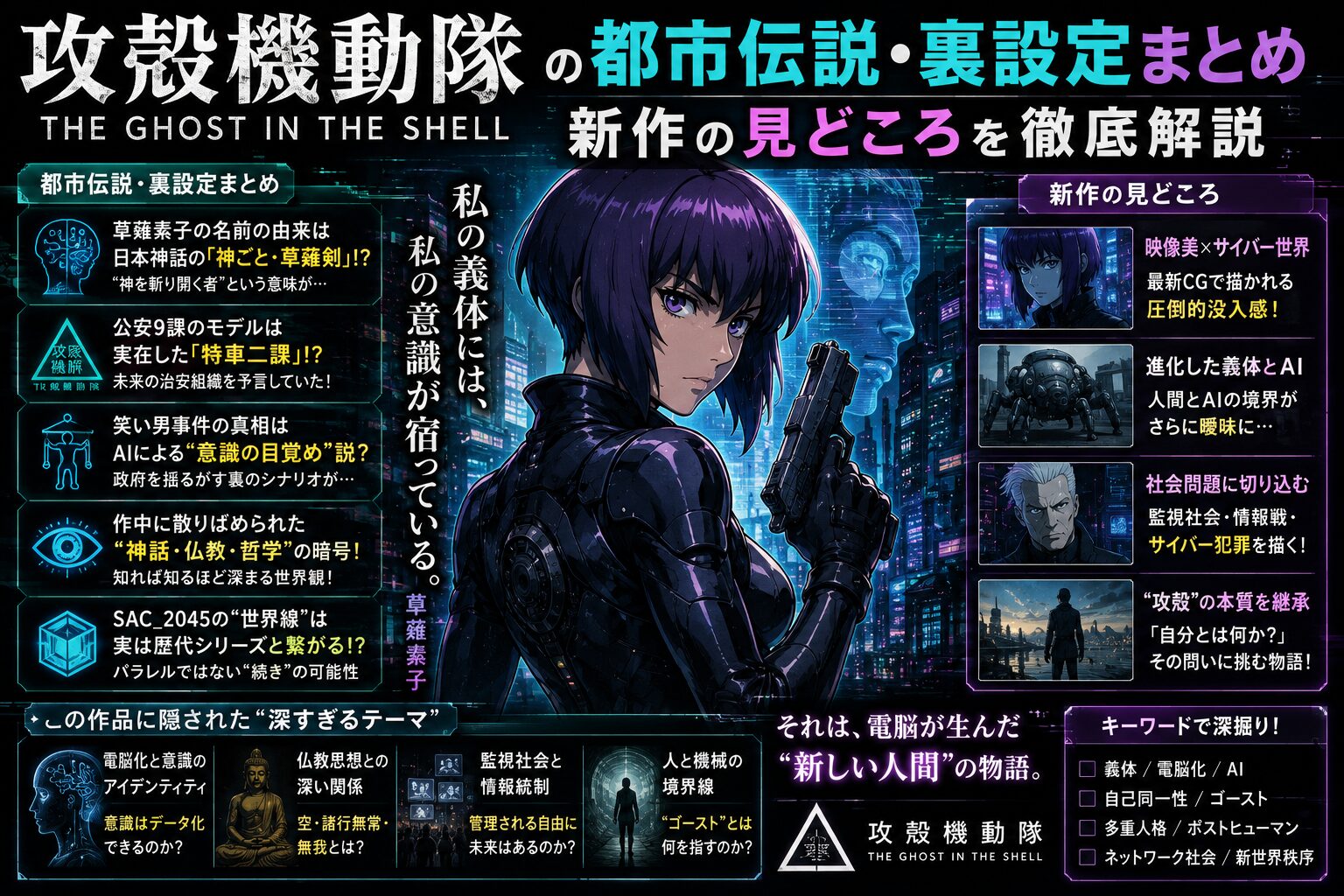 攻殻機動隊 THE GHOST IN THE SHELLの都市伝説・裏設定まとめ｜新作の見どころを徹底解説