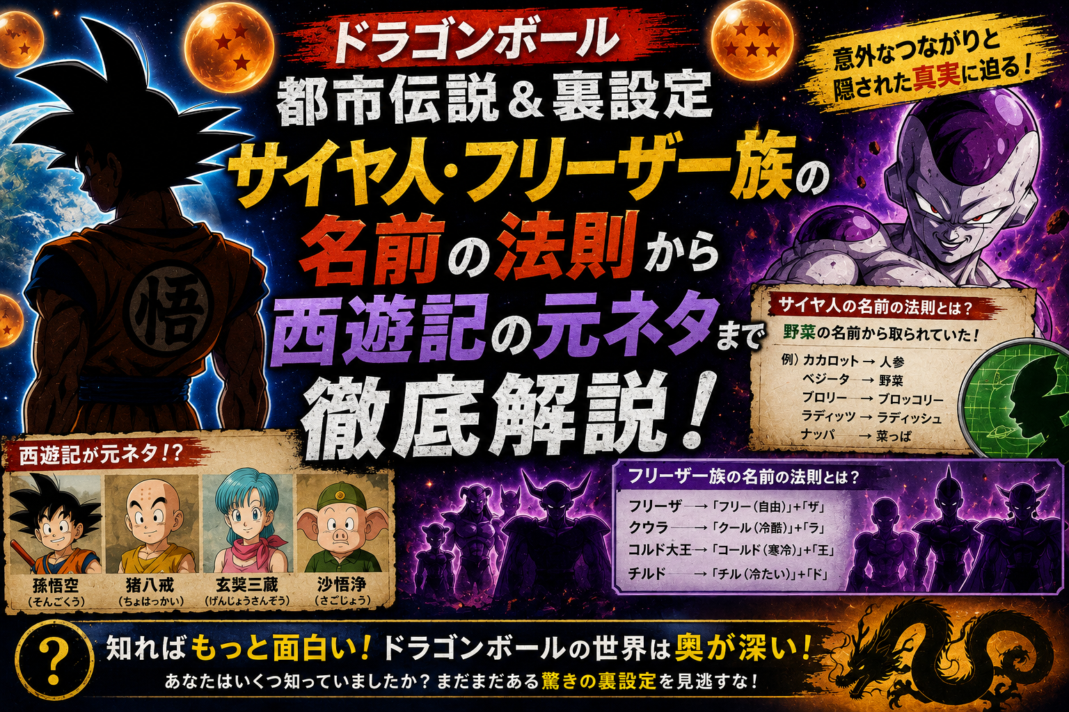 【ドラゴンボール都市伝説＆裏設定】サイヤ人・フリーザ一族の名前の法則から西遊記の元ネタまで徹底解説！